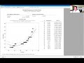 Introduction to Multiple Regression using Minitab version 20