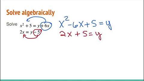 Linear quadratic systems video