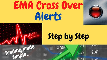 SET ALERTS ON TOS - Easy step by step instructions on ThinkorSwim.