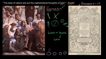 1.Euclid as the father of geometry ¦ Introduction to Euclidean geometry ¦ Geometry