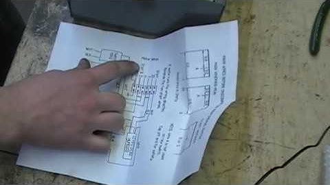 Installing HSSW Box Part 3: Connecting the Box