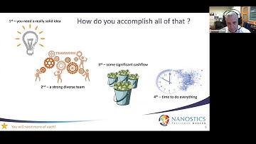 Building an EV diagnostic for prostate cancer using microflow cytometry by Desmond Pink