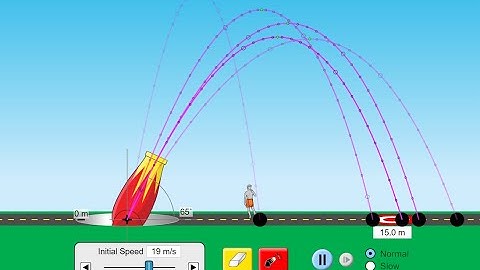 Addition and Subtraction of vectors part 2 (CSEC)