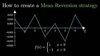 How to create a Mean Reversion strategy (by ex HFT quant trader)