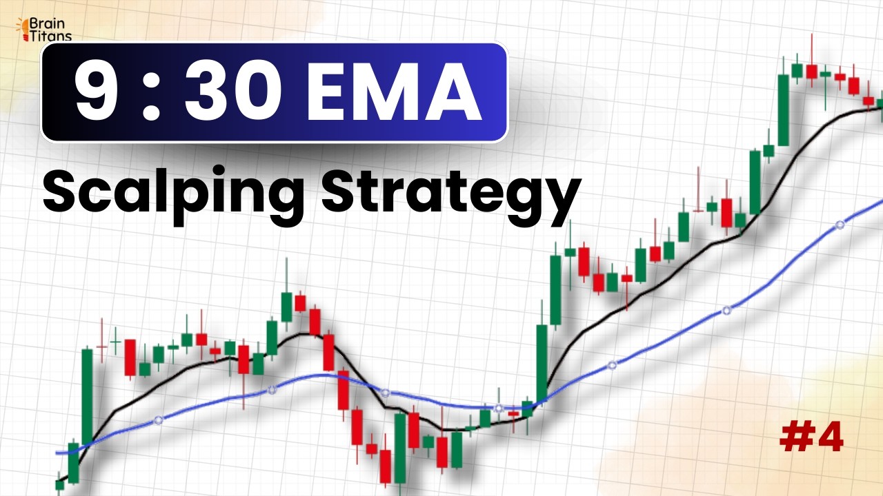 9 : 30 EMA Trading Strategy | Option Buying Series EP4 | Brain