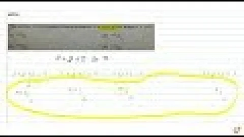 The number of non negative integral solution of `x+y+z leq n`, where `n in N`
