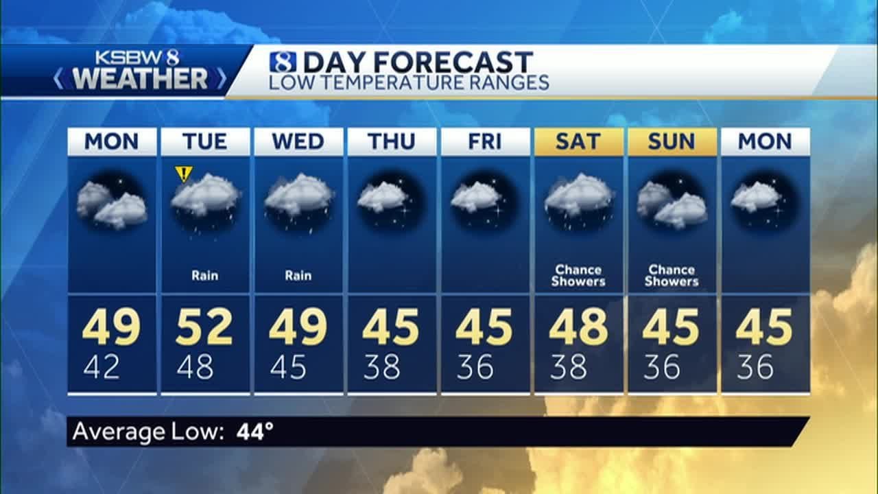 A break from the rain Monday before it returns Tuesday - YouTube