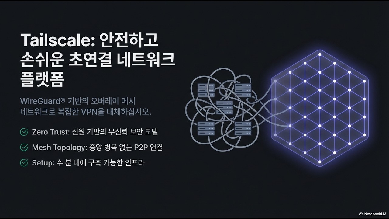 [Product Review] Tailscale: 안전하고 손쉬운 초연결 네트워크 플랫폼 - YouTube