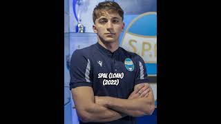 Adam Markhiyev🇫🇮🇷🇺 Senior Career So Far