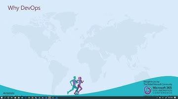 Azure DevOps CI CD for SPFx   Kirti Prajapati