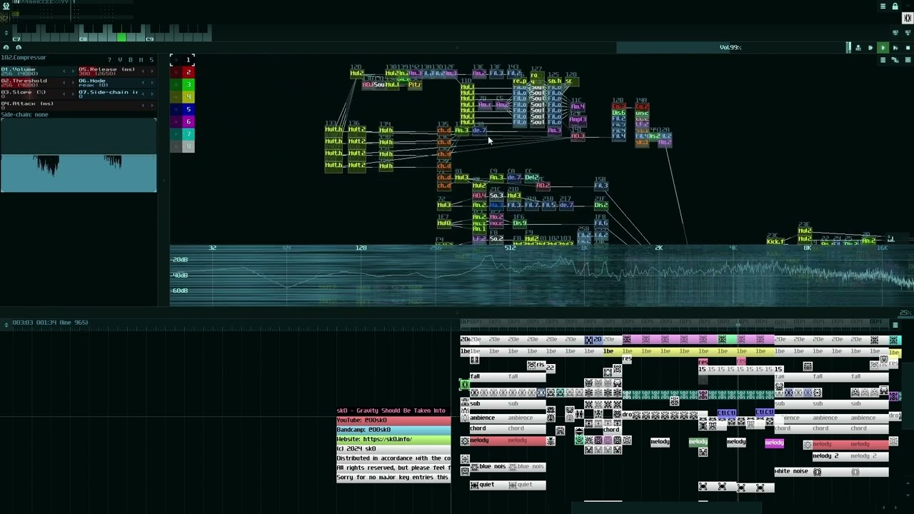 [Dubstep] Gravity Should Be Taken Into Account [SunVox]