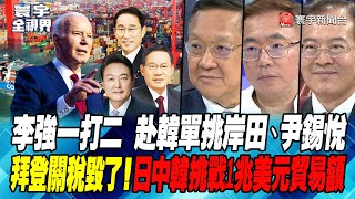 P2 李強一打二 赴韓單挑岸田、尹錫悅 拜登關稅毀了！日中韓挑戰1兆美元貿易額【#寰宇全視界】 20240525