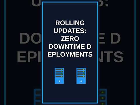 What is Server Uptime and Why Does it Matter?