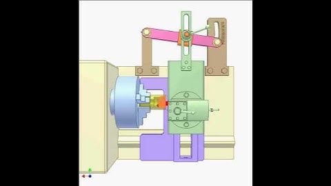 Tapered turning attachment 2480p | Mechanisms |Mechanical Engineering | Design Concepts |