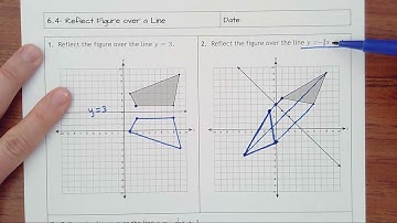 6.4- Reflect Figure over a Line