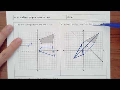 6.4- Reflect Figure over a Line