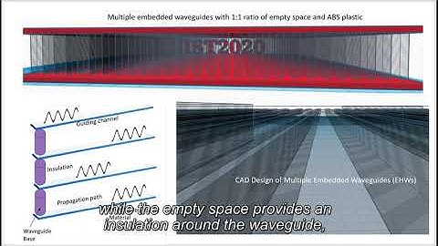 Enhancing Vibrotactile Signal Propagation using Sub-Surface 3D-Printed Waveguides