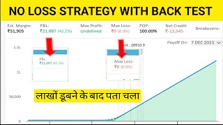 Nifty Weekly Strategy For Working People| Zero Adjustment | Zero Loss Strategy | option buying
