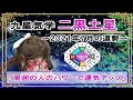 二黒土星・2021年7月の吉凶方位と九星気学で占う2021年7月の運勢【周囲の人のパワーで運気アップ】