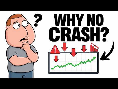 Video thumbnail: Everything Says Stocks Should CRASH.. So Why Aren't They?