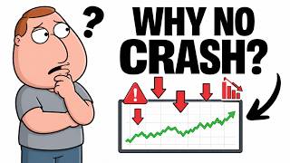 Everything Says Stocks Should CRASH.. So Why Aren't They