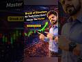 Break of Structure Kaise Trade Kare? | BOS Trading Strategy Hindi | Stock Market For Beginners #yt