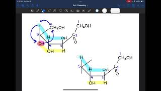 Converting D-fructose from Fischer to Haworth
