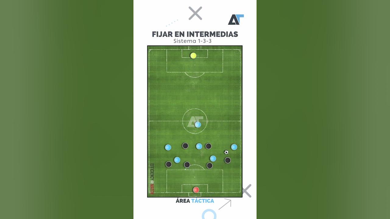 FIJAR EN INTERMEDIAS SISTEMA 1 3 3 shorts futbolbase fijar-en-intermedias-sistema-1-3-3-shorts-futbolbase