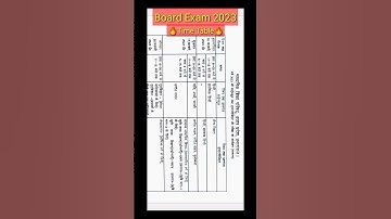 up board time table 2023 ||up board exam 2023 date sheet