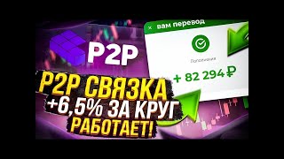 Заработать прямо сейчас от 1000₽ за час на PAYEER кошелек. #P2P. 2025 Актуально. Россия