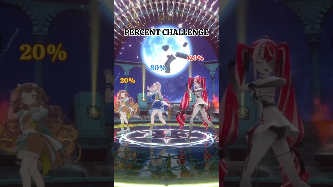 ARE YOU AN ANYA, A REINE, OR AN OLLIE? #kureijiollie #shorts #dance #vtuber #hololive #hololiveid