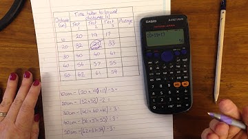 Mean averages Controlled Assessment Preparation
