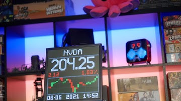 Divoom Pixoo 64 Review: The Ultimate Influencer Background Accessory