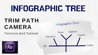 Famous How to Draw an Infographic Tree In Adobe After Effects Tutorial(Trim Paths, Camera) Net Worth