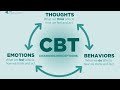 CBT for Children(Practical)