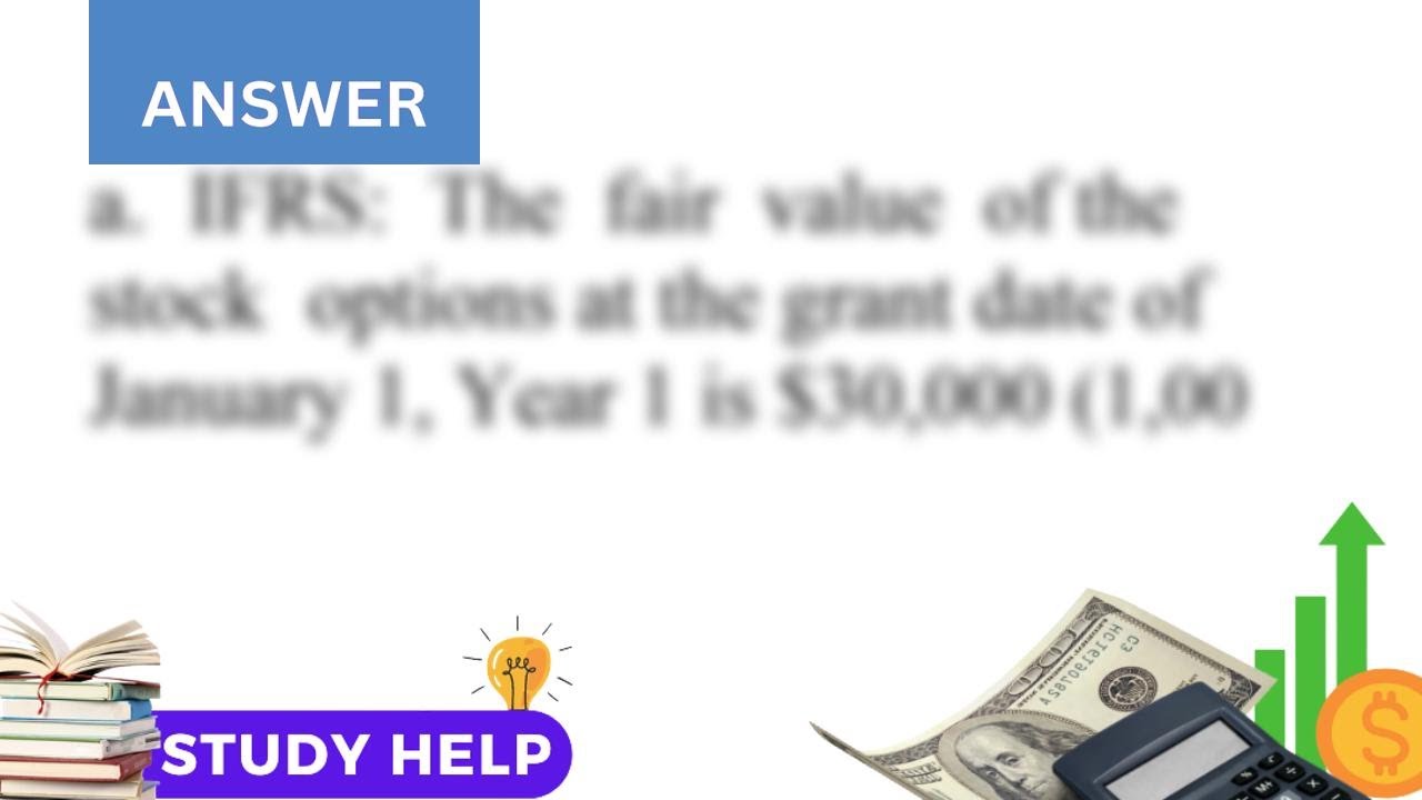 SC Masterpiece Inc granted 1 000 stock options to certain sales employees on January 1 Year 1. Th...