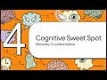 The Cognitive Recipe for Gods