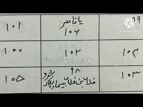 دشمن کو بیمار کرنے و ہلاک کرنے کا طریقہ Dushman Ko Bimar Karne Wa Halka Krne Ka Tareeqa Dua Allah دشمن کو بیمار کرنے و ہلاک کرنے کا طریقہ Dushman Ko Bimar Karne Wa Halka Krne Ka Tareeqa Dua Allah