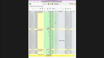 How to check Material Consumption in SAP    YouTube