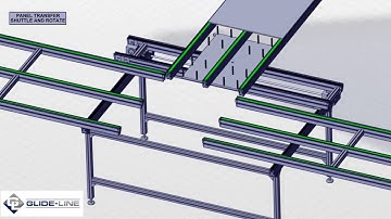Glide-Line 360 Conveyor - Panel Lift Rotate Shuttle.