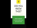 Did You Know