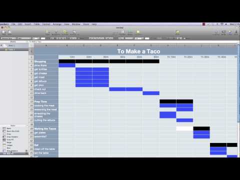 Gantt Chart Mac Numbers