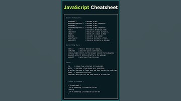 Javascript cheat sheet #shorts #viral #tranding #javascript #coding  #javascripts