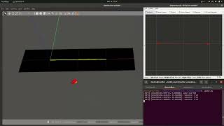 ROSRider: Odometry from Encoders, Gazebo Simulation