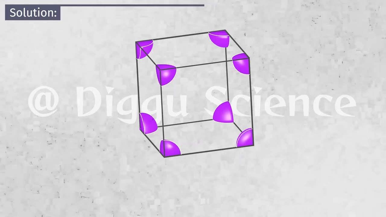 Crystal Coordination Number ⌂ General Chemistry