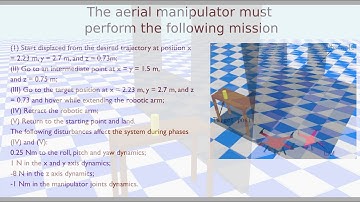 Modeling and Control of an Aerial Manipulator from the Perspective of its End-effector