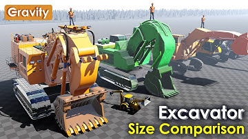 Excavator Size Comparison