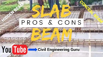 Understanding Slab Beam: An Introduction to Hidden Beams or Concealed Beams