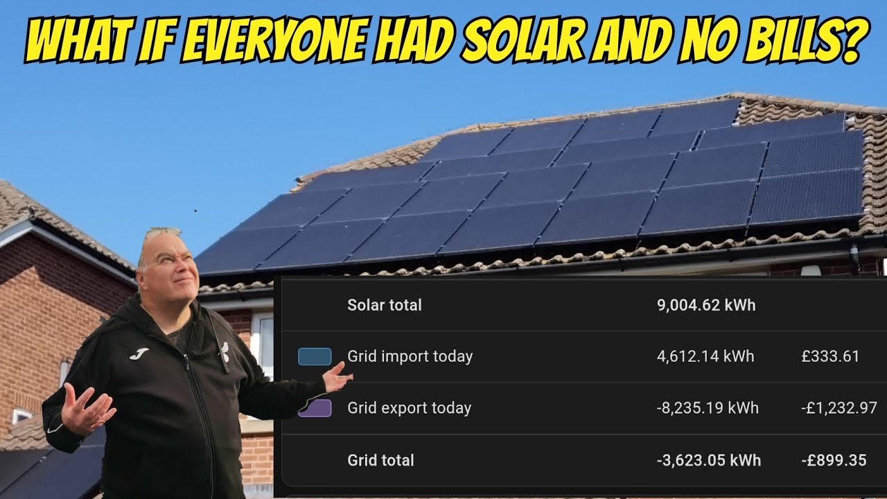 Can we all have solar & batteries and not pay energy bills? An Energy discussion 