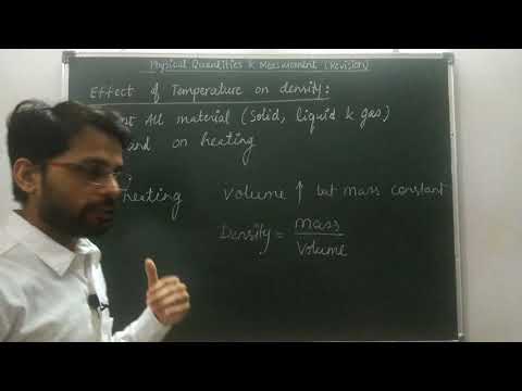 Effect of temperature on density